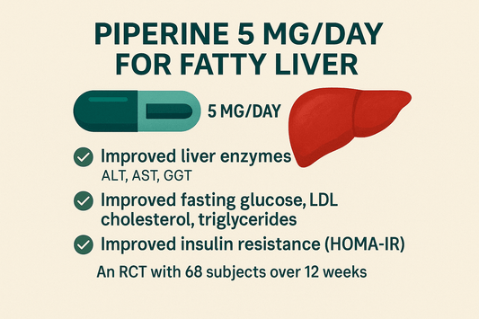 Herbs for Fatty Liver: How Curcumin, Omega-3 & BioPerine® Support Liver Health