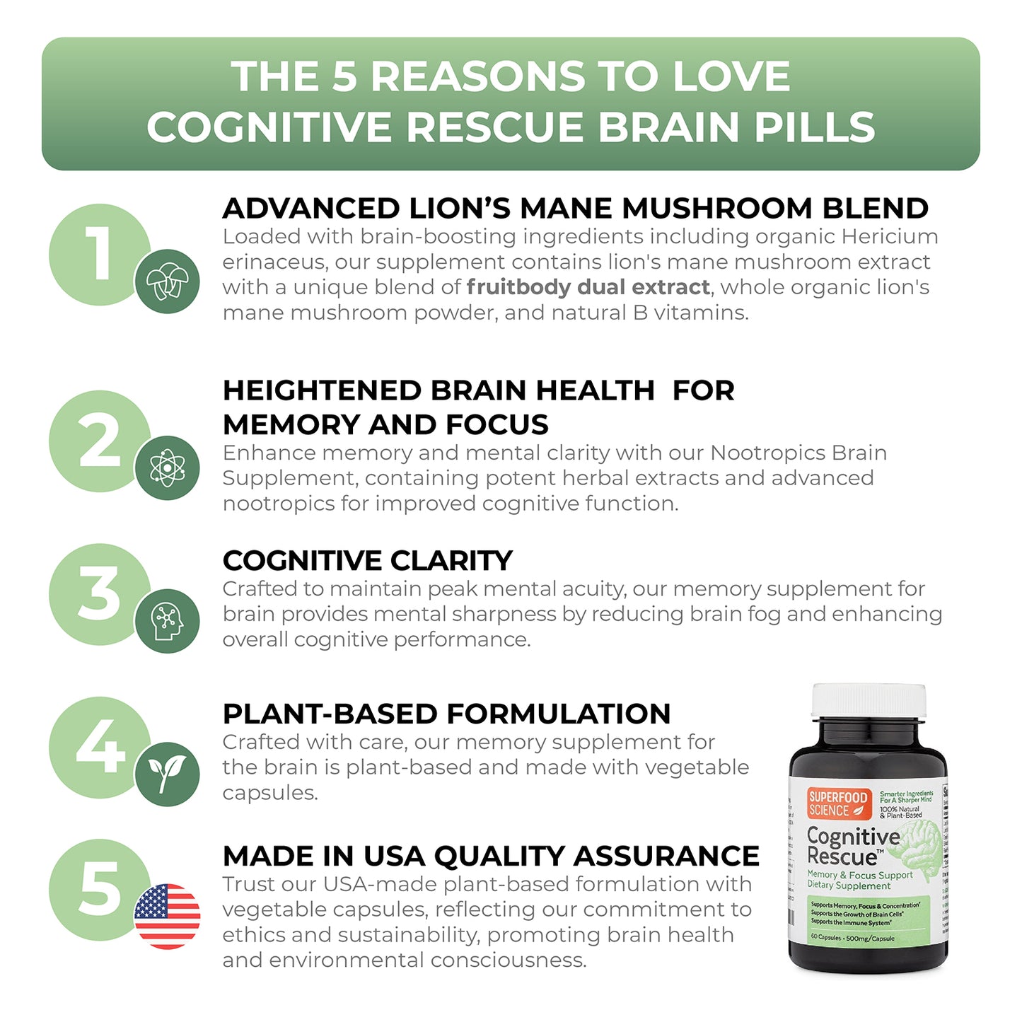 Cognitive Rescue™ Lion's Mane and Vitamin B Complex Supplement
