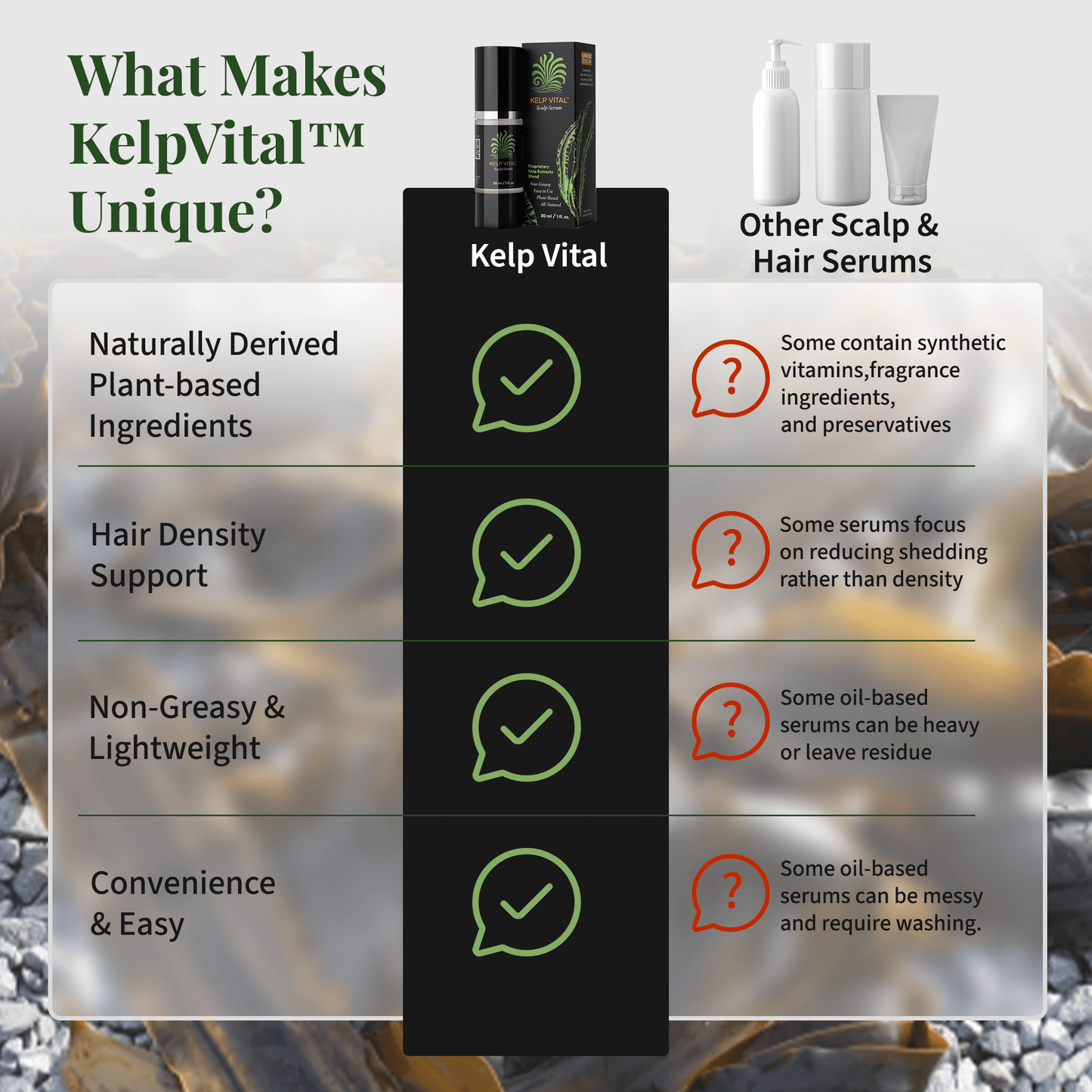 Kelp Vital Scalp Serum – Hair Growth Serum for Women & Men | Non-Greasy, Lightweight, Nourishing Formula for Thinning Hair