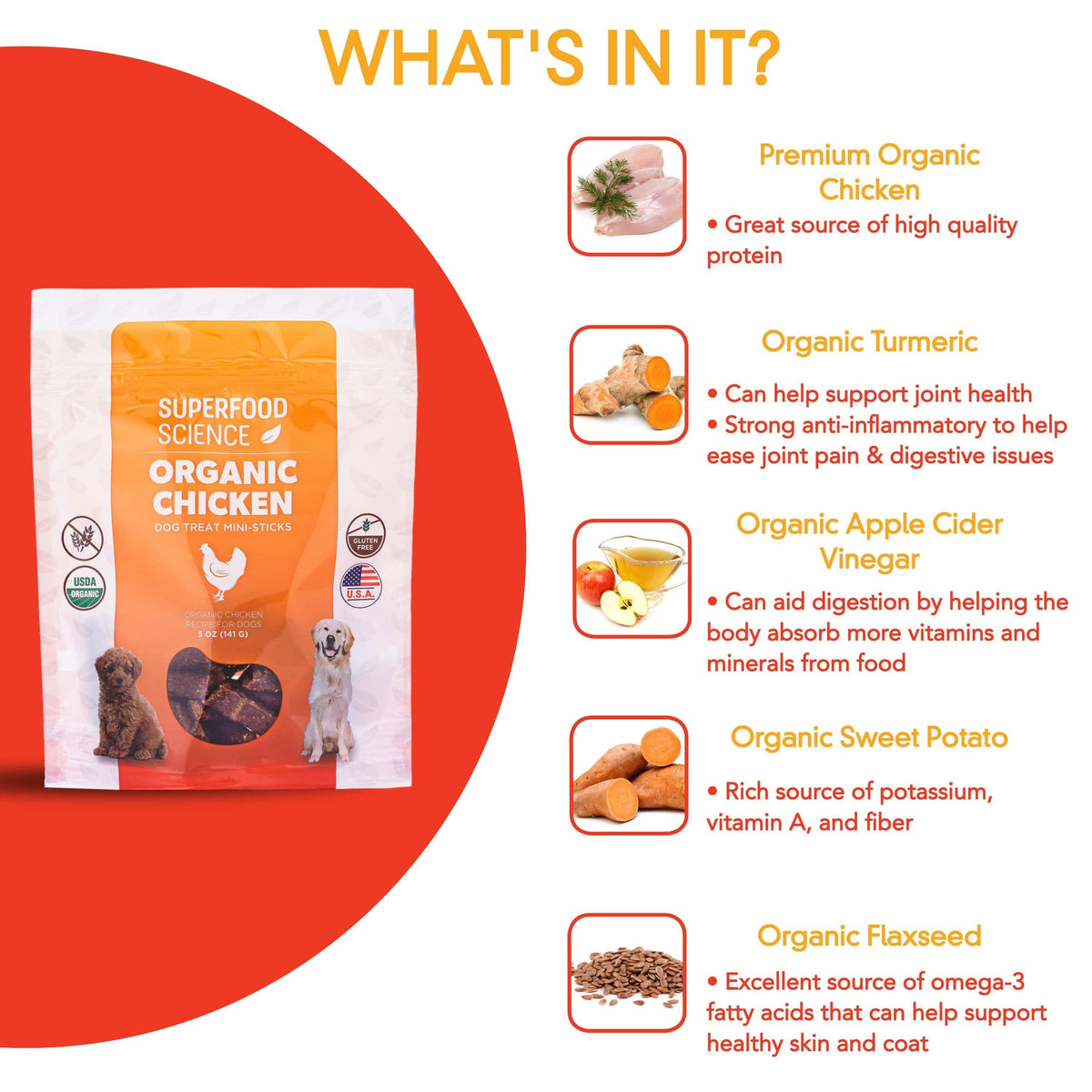 Organic Chicken Dog Treats With Turmeric, Sweet Potato, and Flaxseed