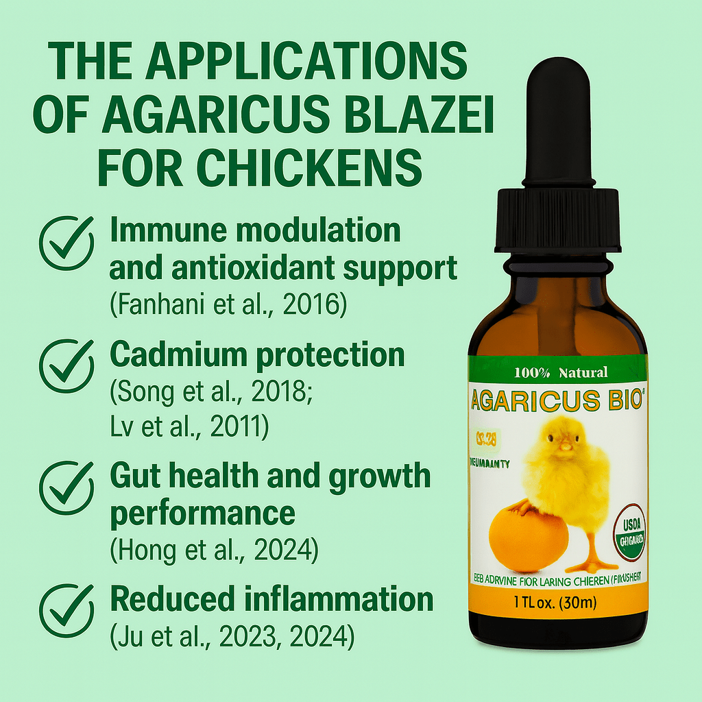 Agaricus Bio® Chicken Supplement