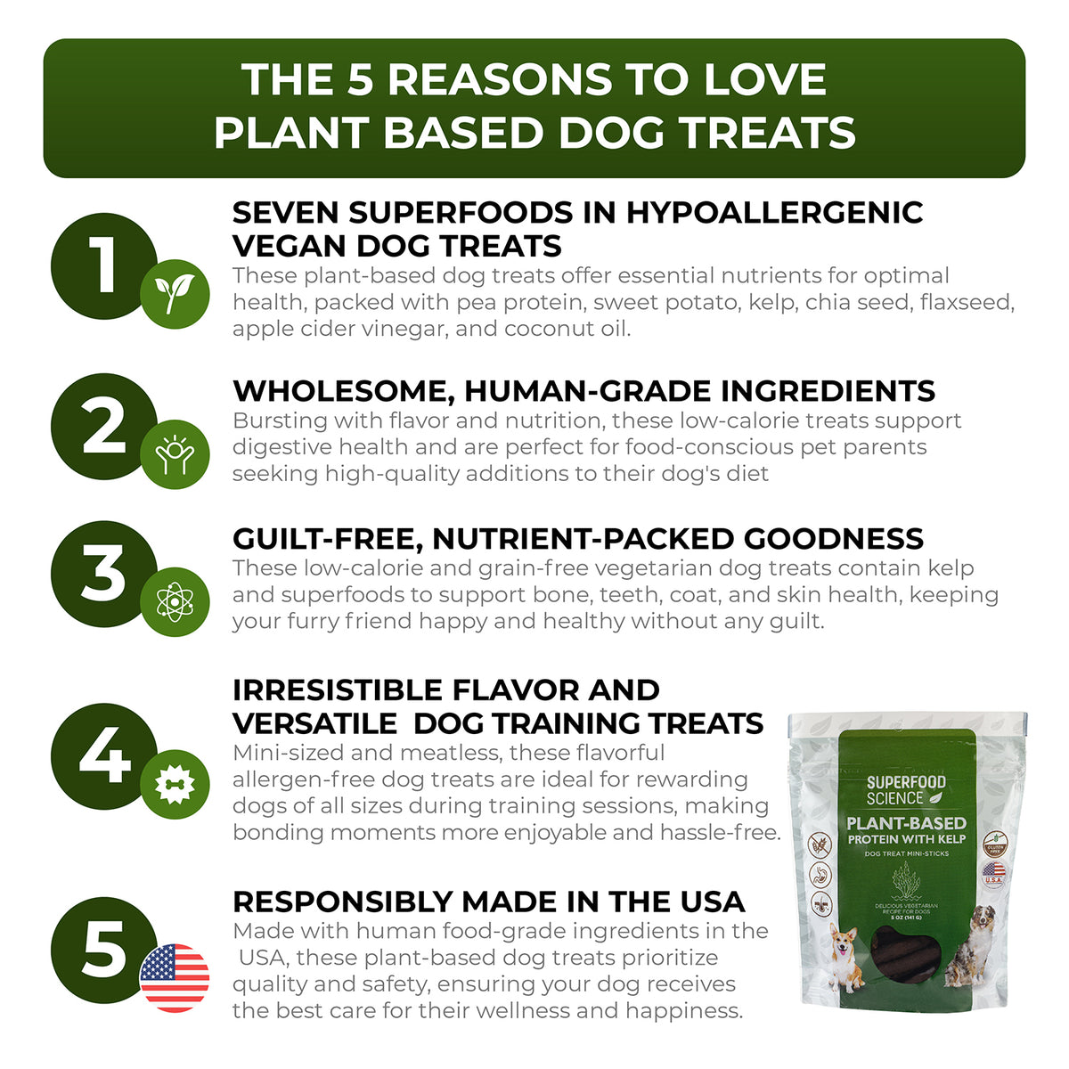 Photo inspiration: Fresh Look at Plant Based Protein With Kelp Dog Treat Mini Sticks
