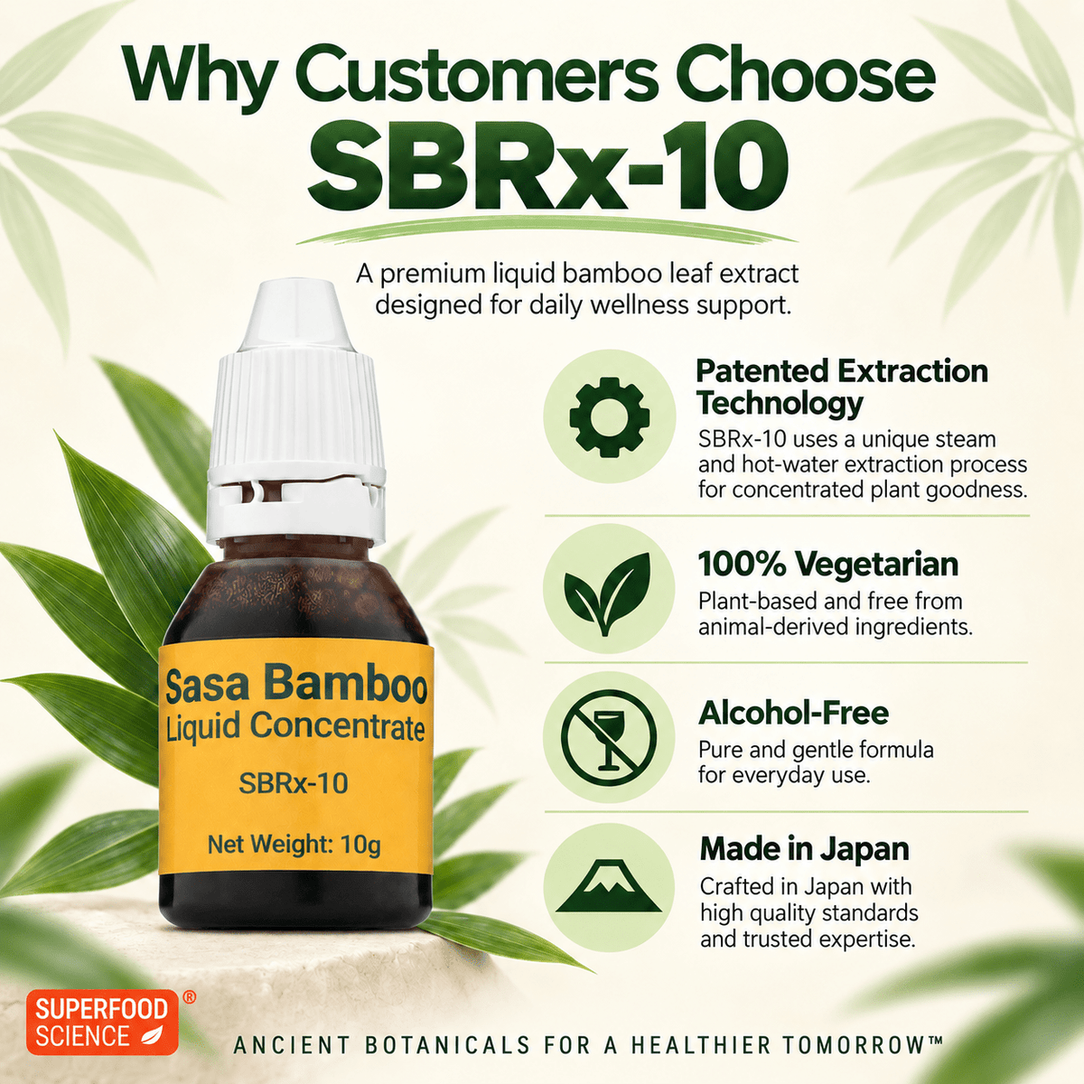 Sasa Bamboo Leaf Liquid Extract, 10 mL