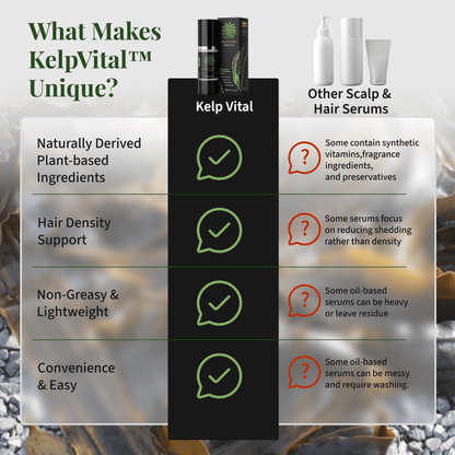 Kelp Vital Scalp Serum – Hair Growth Serum for Women & Men | Non-Greasy, Lightweight, Nourishing Formula for Thinning Hair
