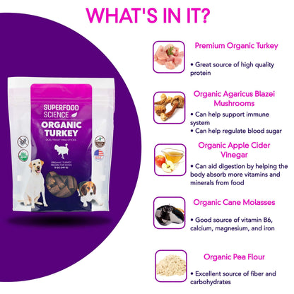 Organic Turkey Dog Treats With Agaricus Bio - Superfood Science