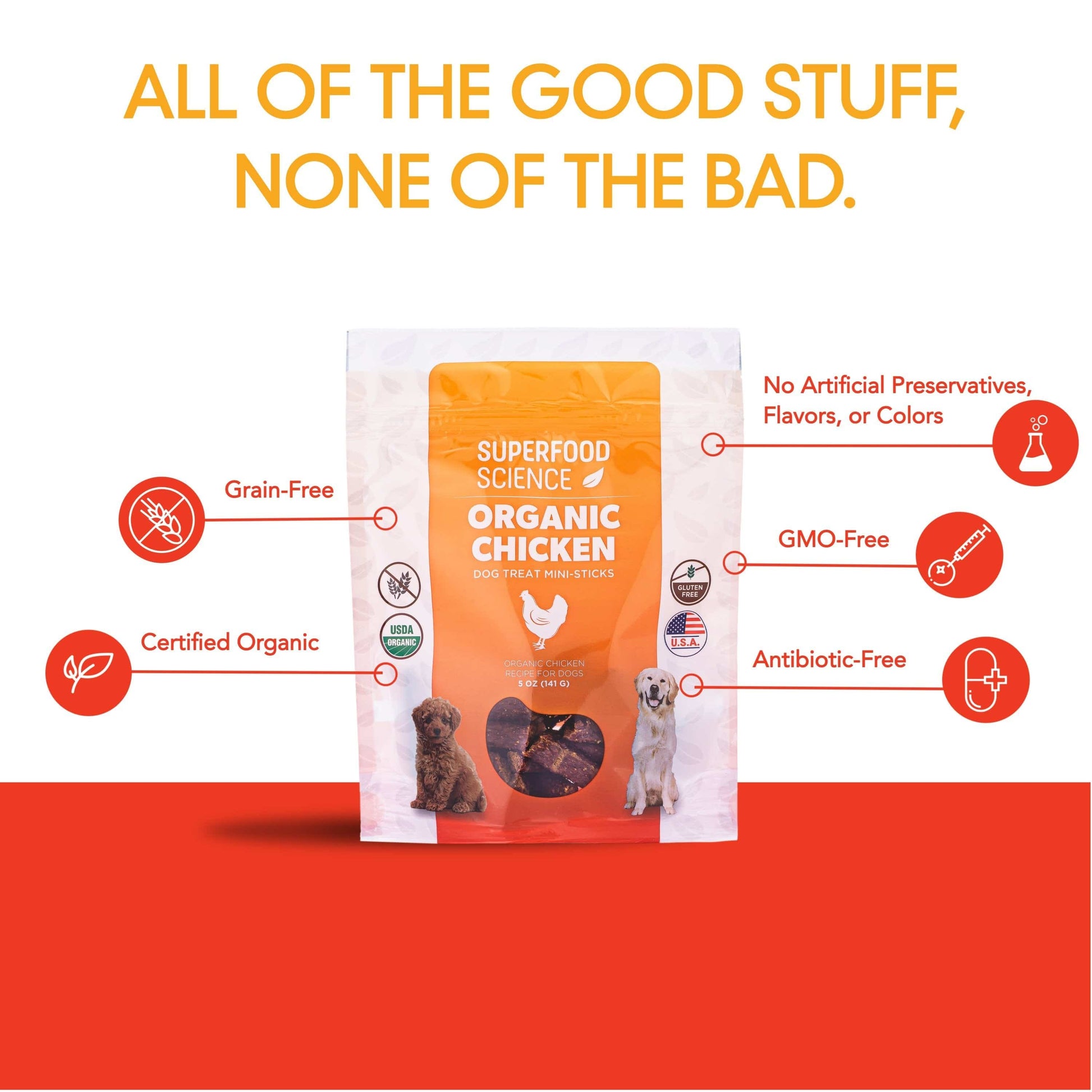 Organic Chicken Dog Treats With Turmeric, Sweet Potato, and Flaxseed - Superfood Science