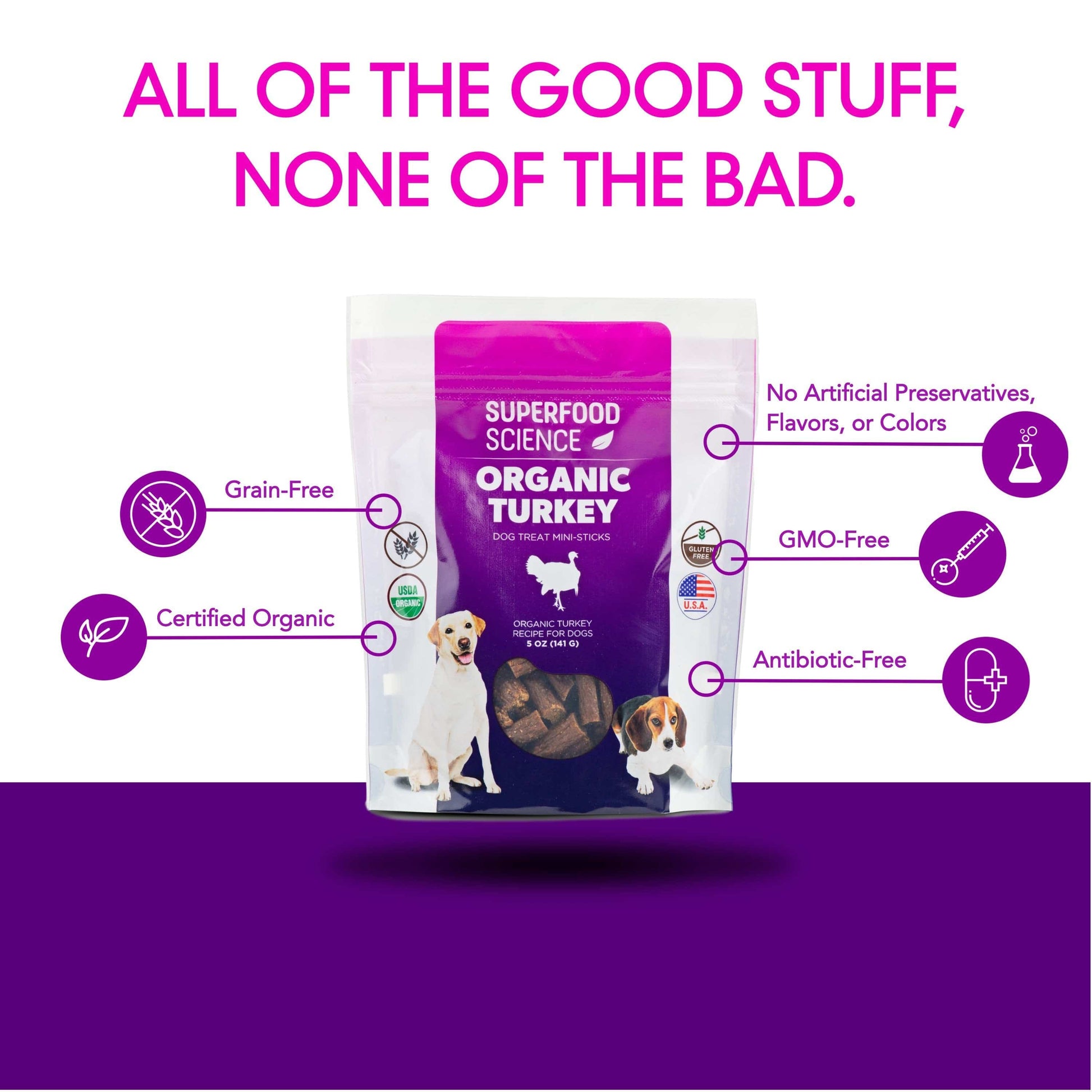 Organic Turkey Dog Treats With Agaricus Bio - Superfood Science